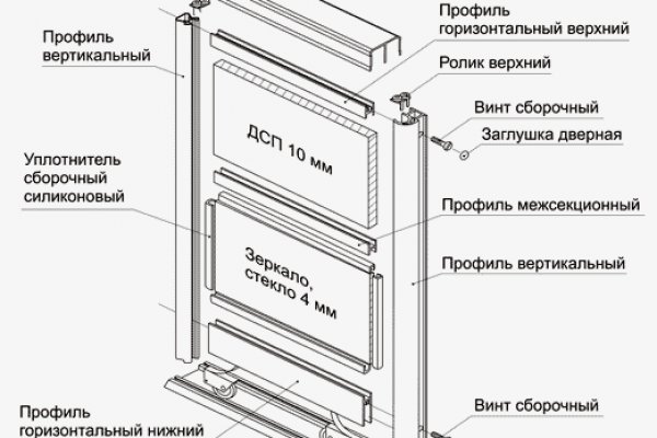 Кракен сайт kr2web