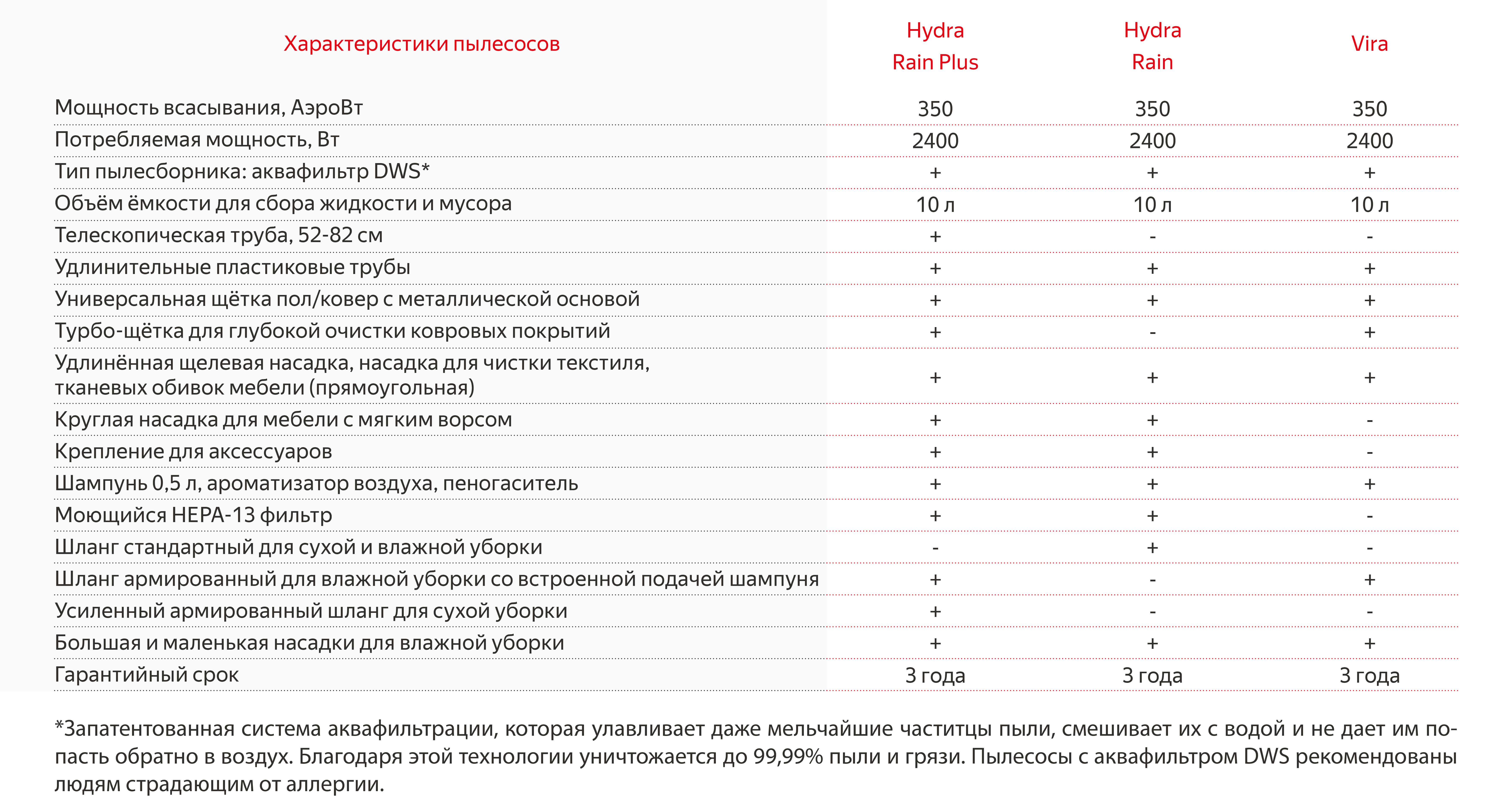 Кракен наркомагазин